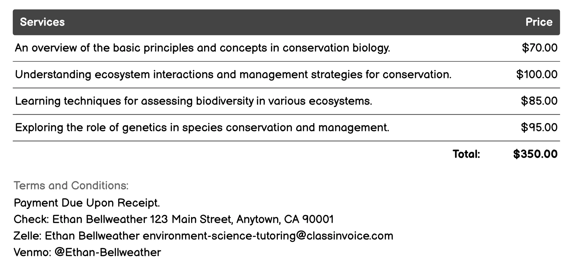 Conservation Biology Invoice Example