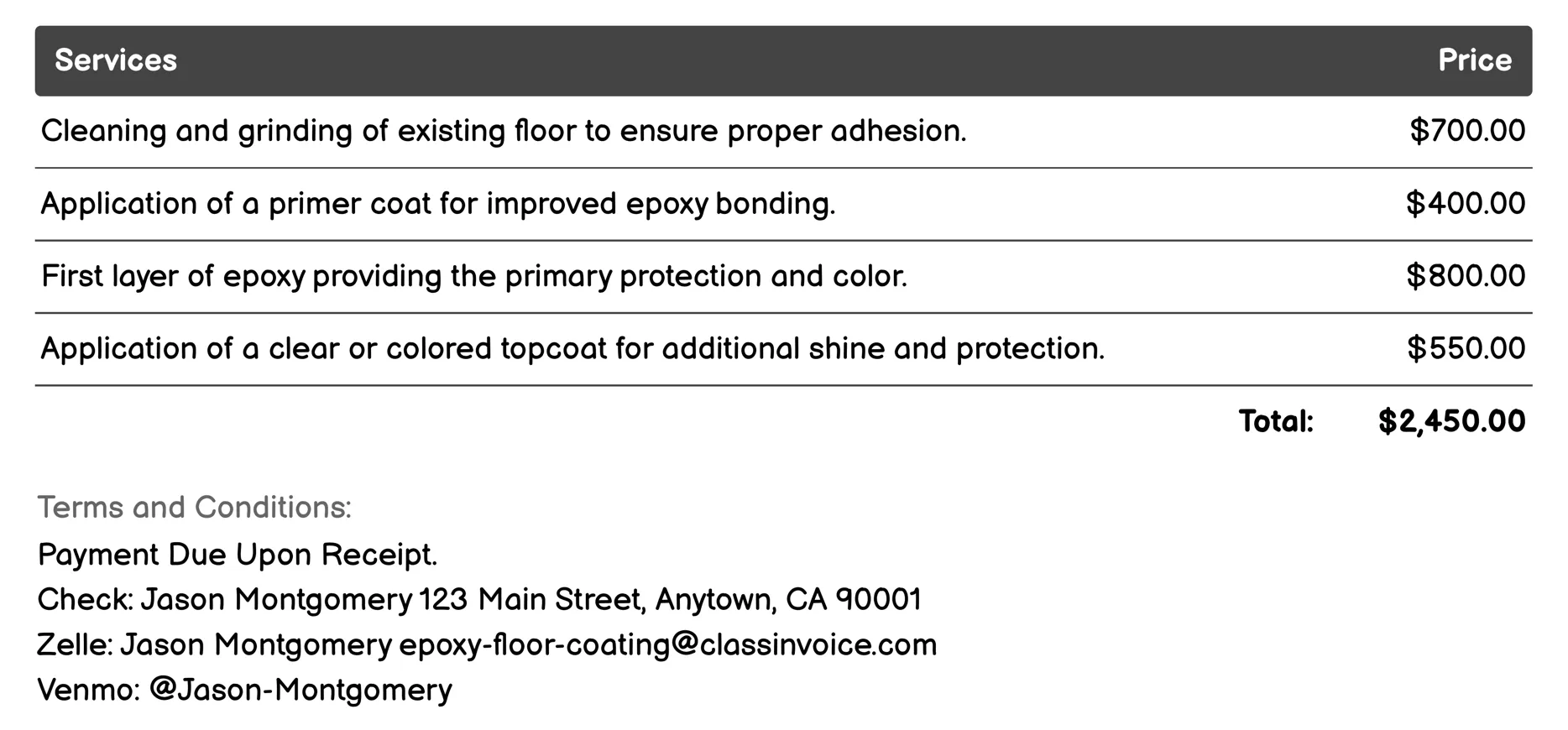 Food Service Epoxy Coating Invoice Example