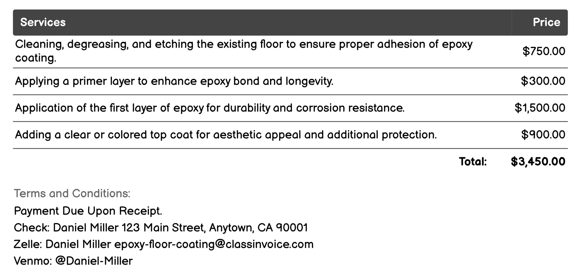 Warehouse Epoxy Flooring Invoice Example