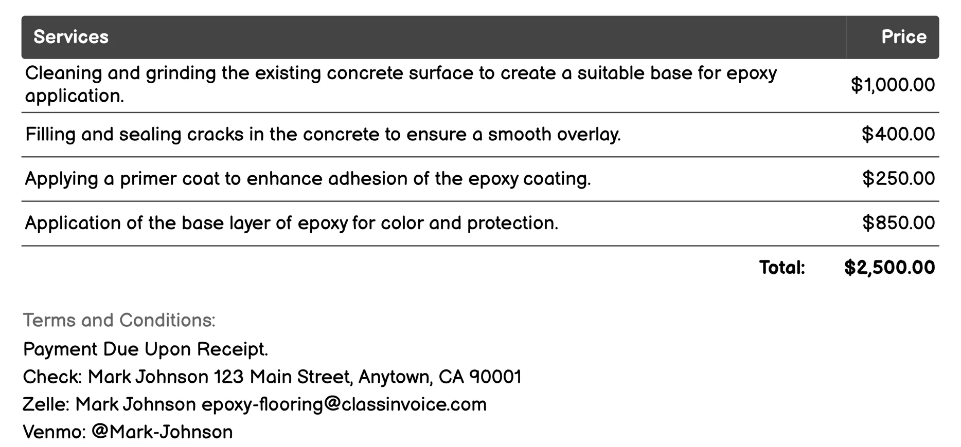 Polished Concrete Overlays with Epoxy Invoice Example