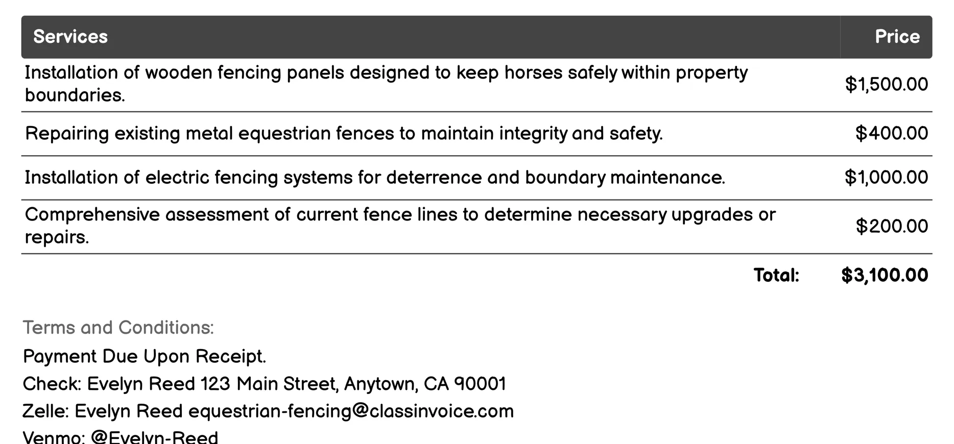 Property Boundary Fencing Invoice Example