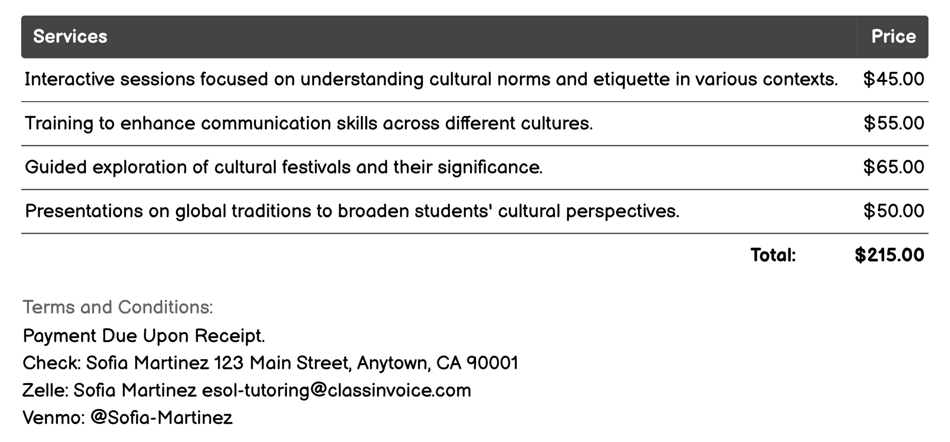 Cultural Understanding Invoice Example