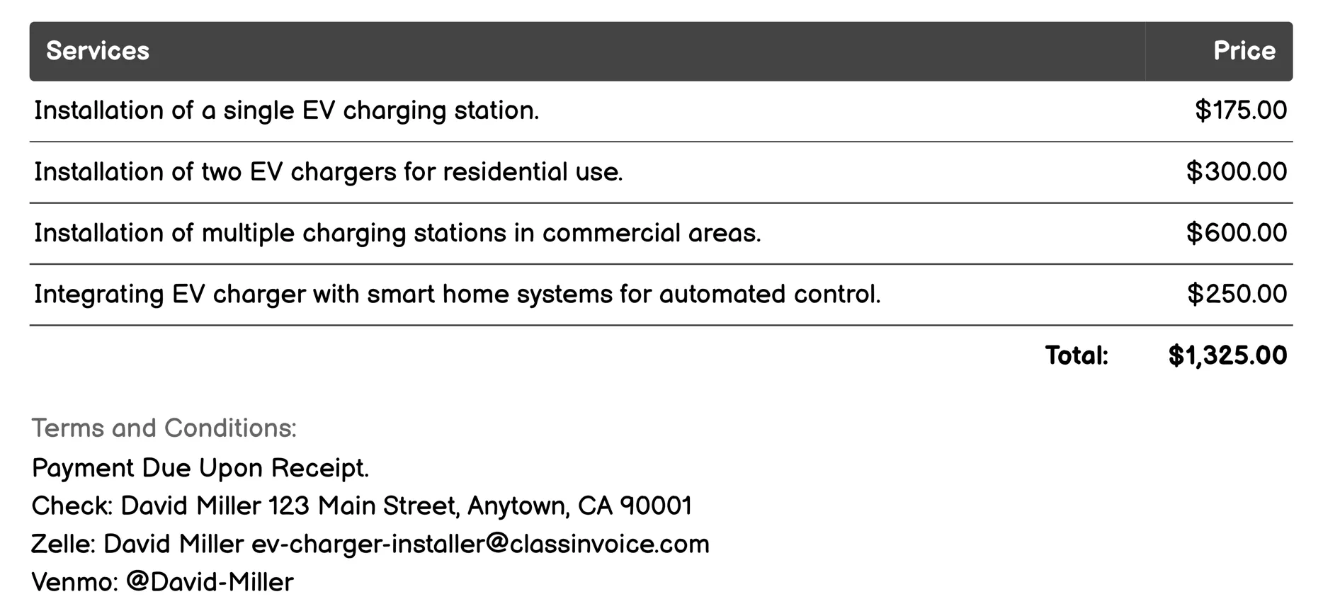 Smart Charging Solutions Invoice Example