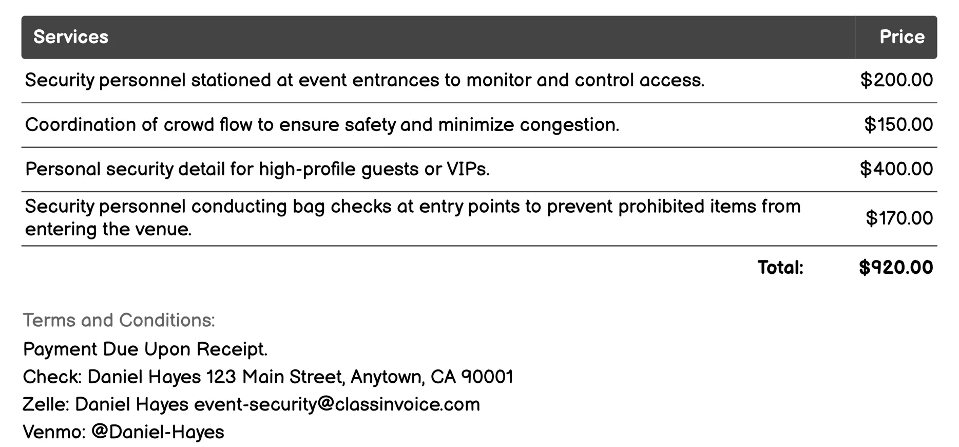 Surveillance Invoice Example