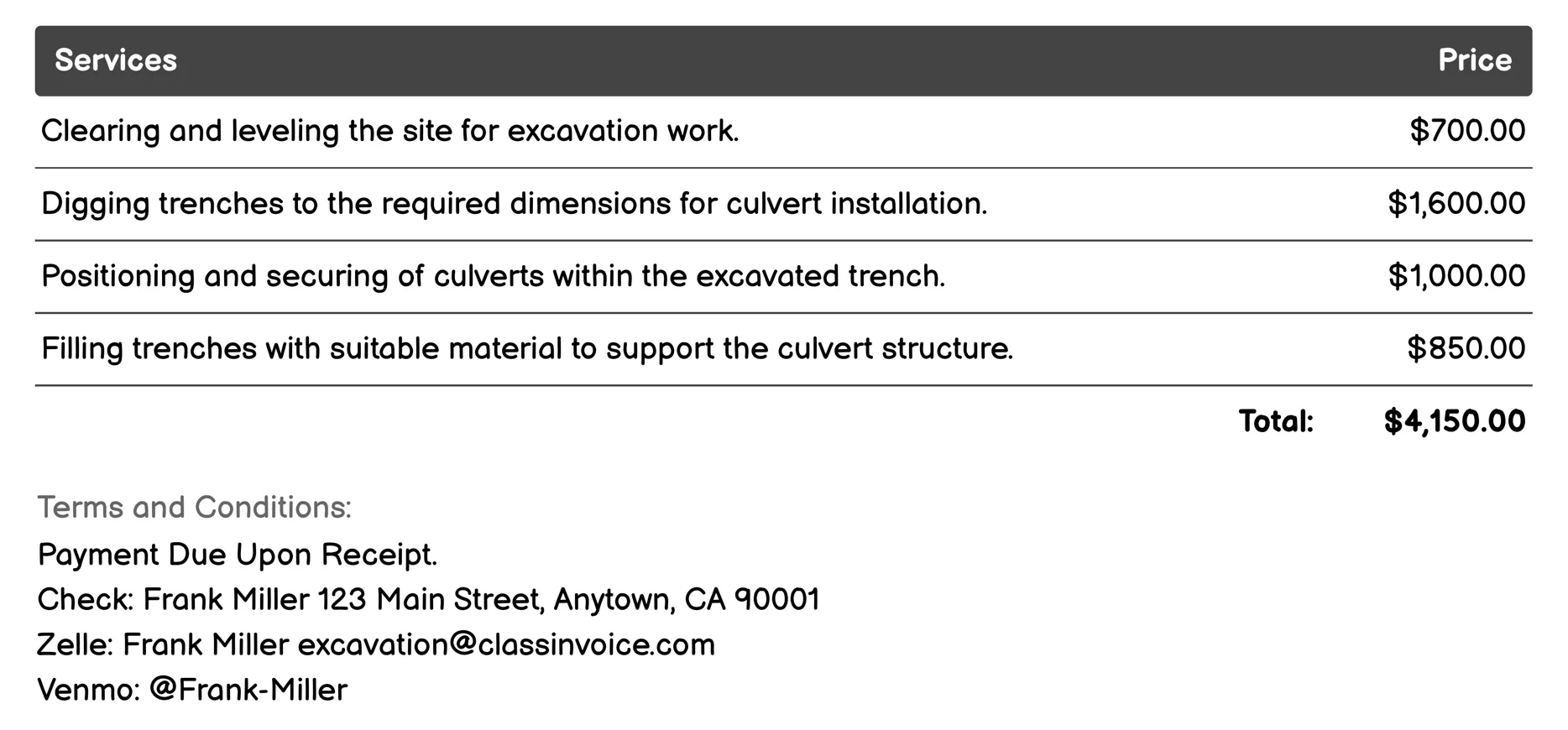 Culvert Excavation Invoice Example