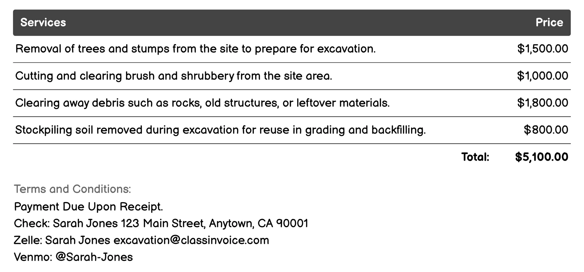 Site Clearing and Grubbing Invoice Example