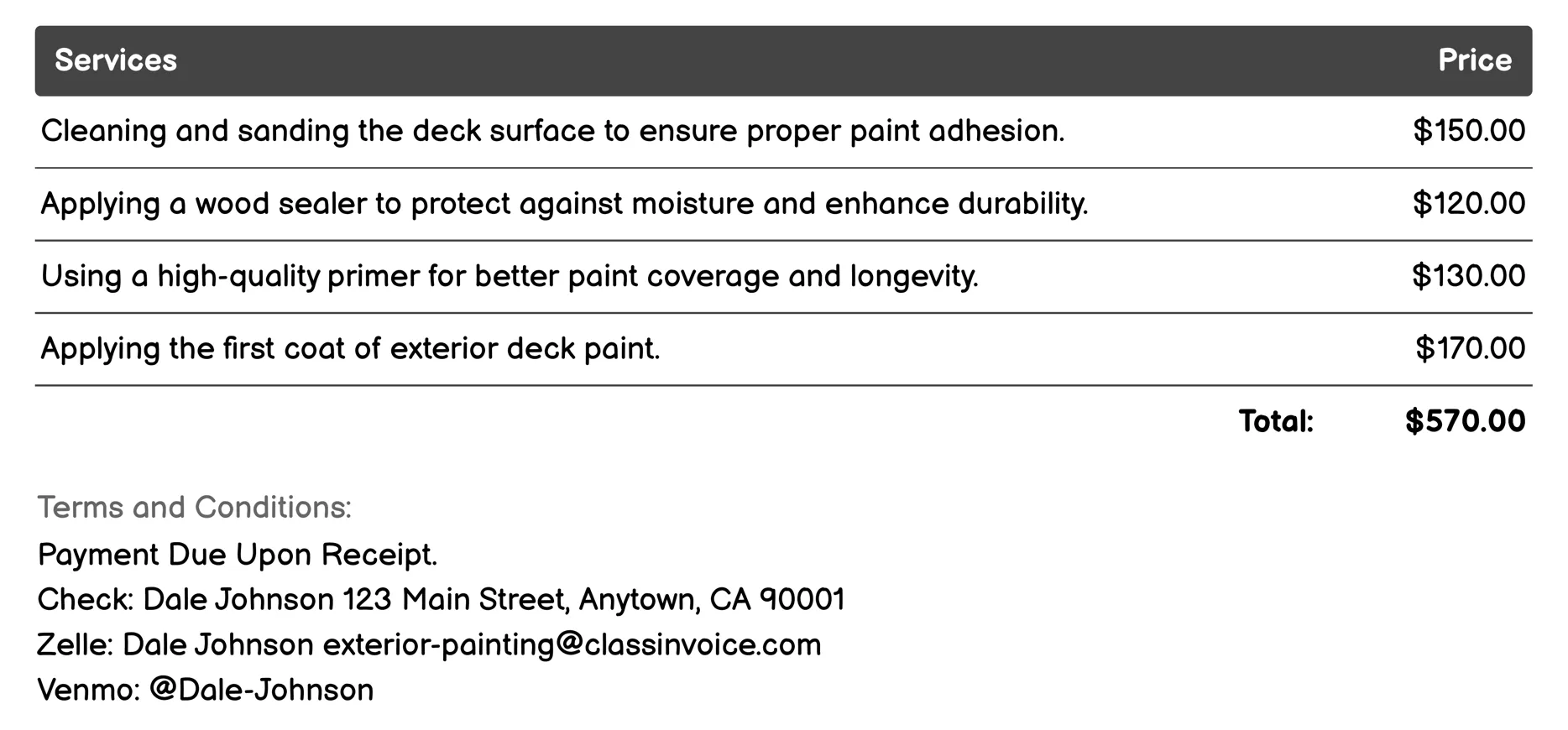 Deck & Patio Painting Invoice Example