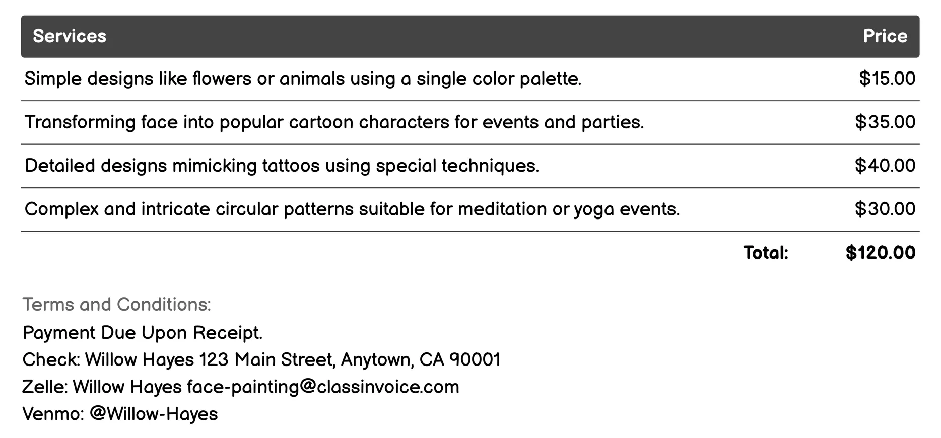 Artistic Expression Invoice Example