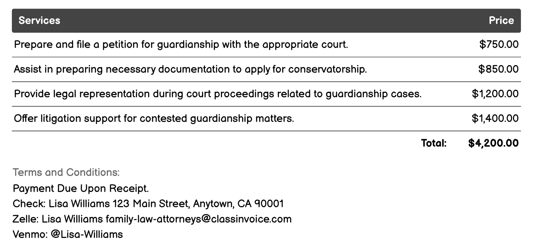 Guardianship and Conservatorship Invoice Example