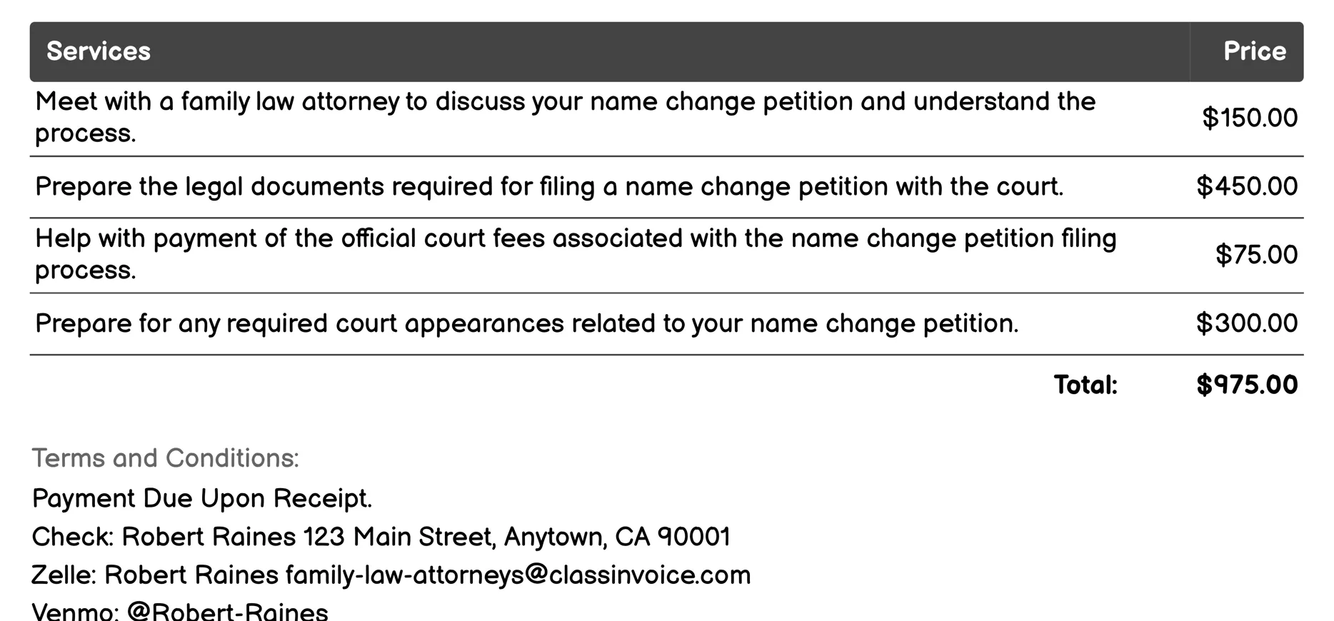 Name Change Petitions Invoice Example