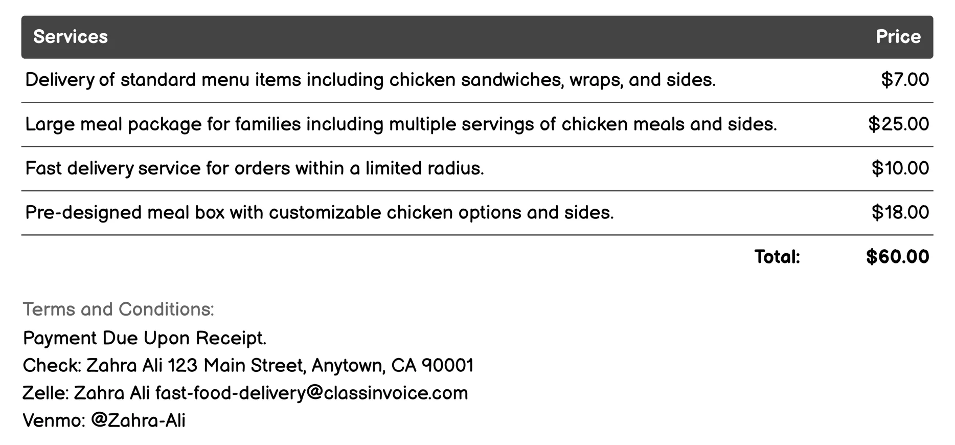 Chicken Fast Food Delivery Invoice Example