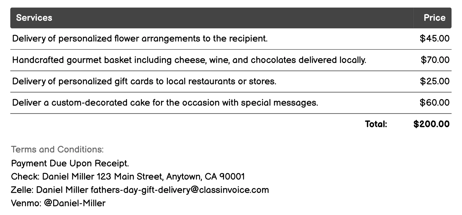 Local Delivery Services Invoice Example