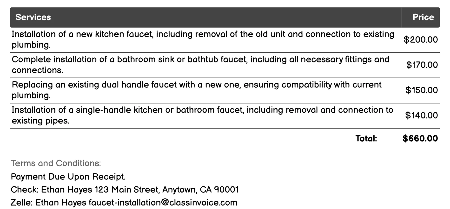 Faucet Repair Service Invoice Example