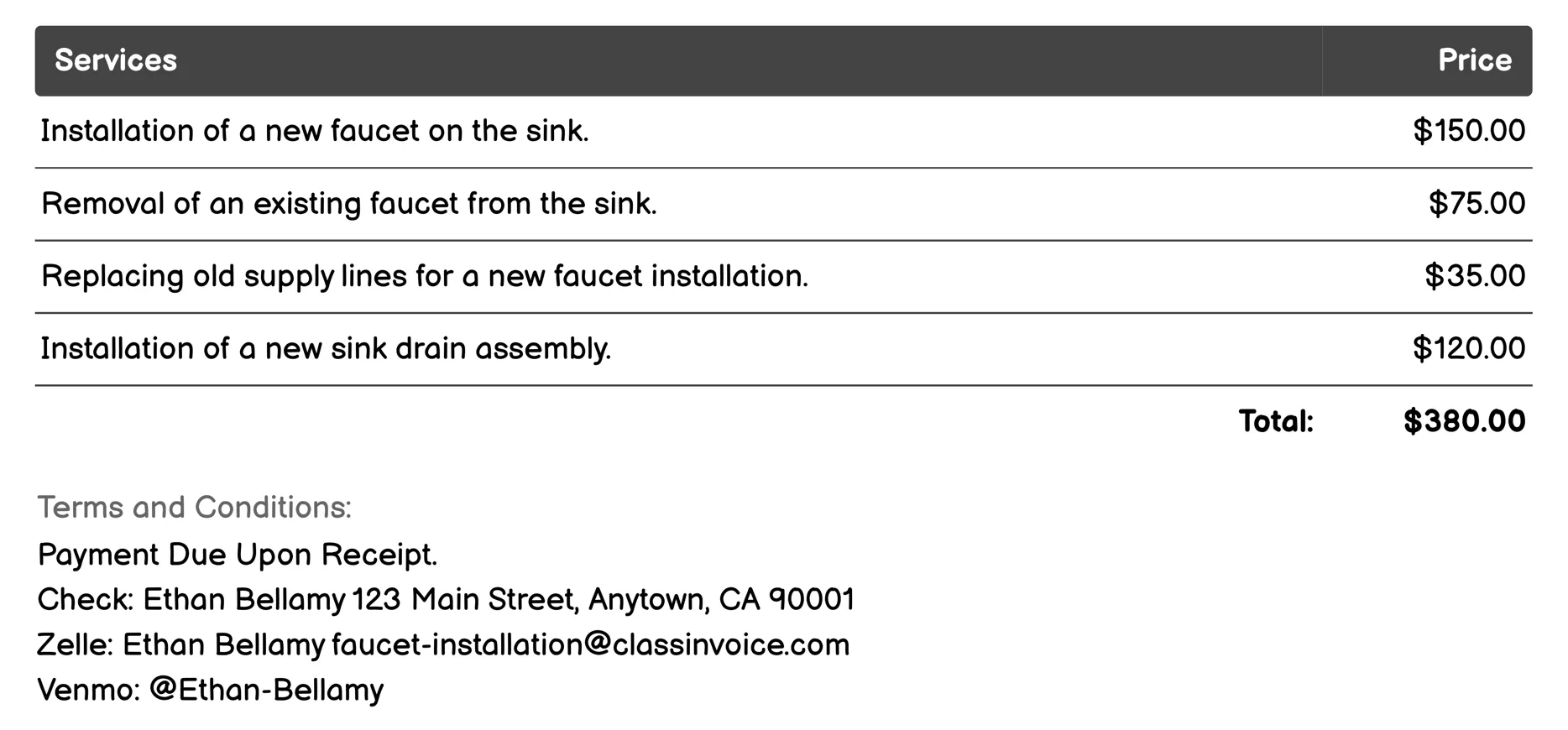 Sink Drain Assembly Service Invoice Example
