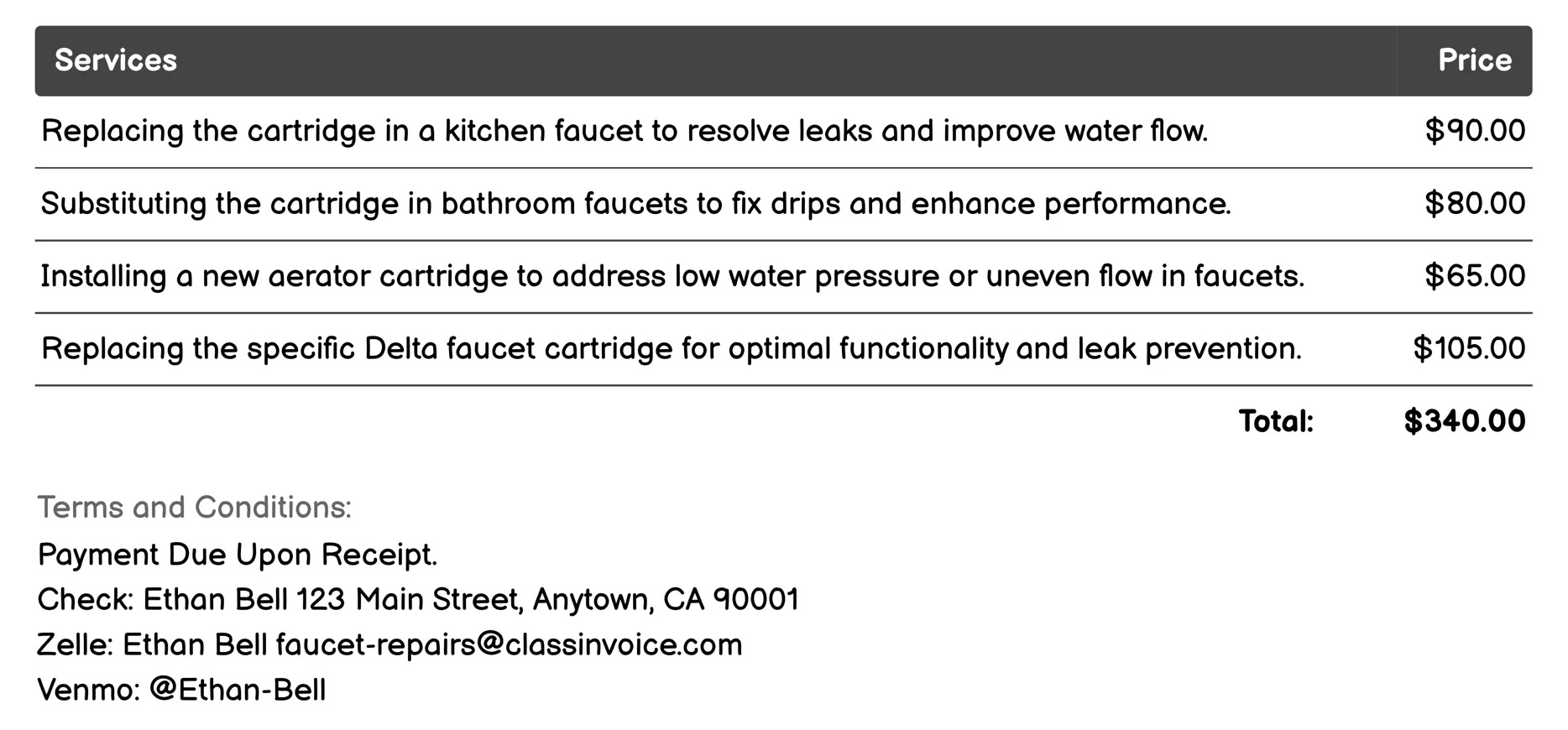 Faucet Cartridge Replacement Invoice Example