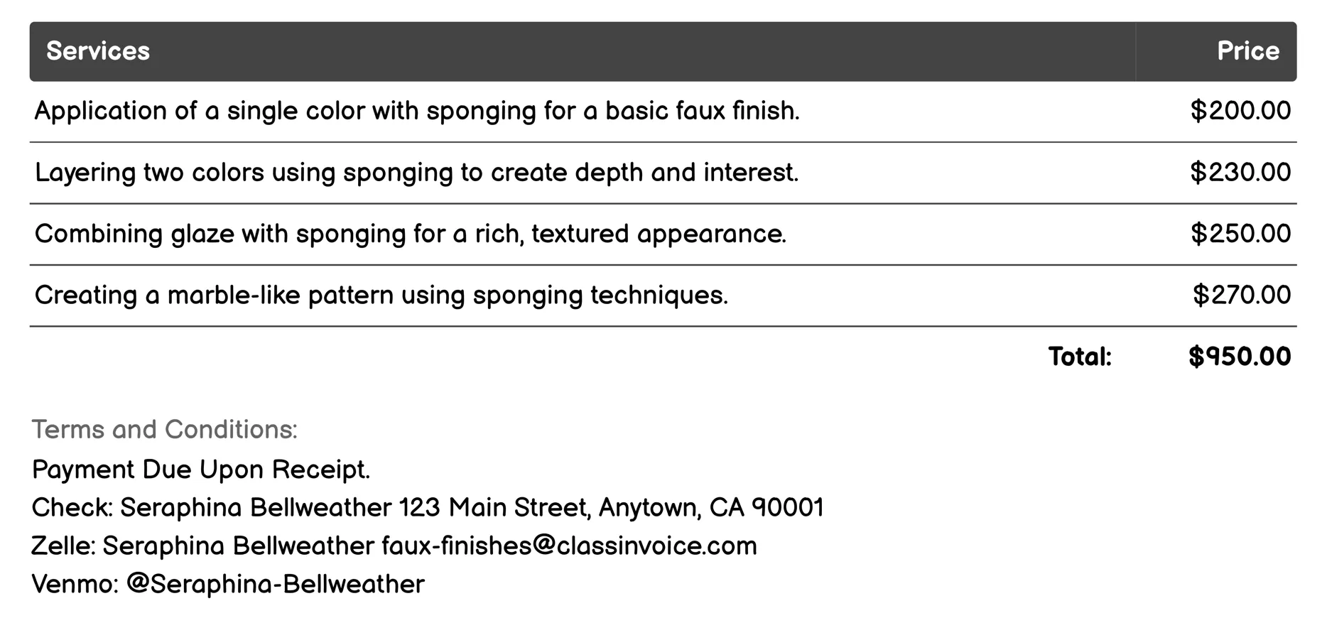 Sponging Invoice Example