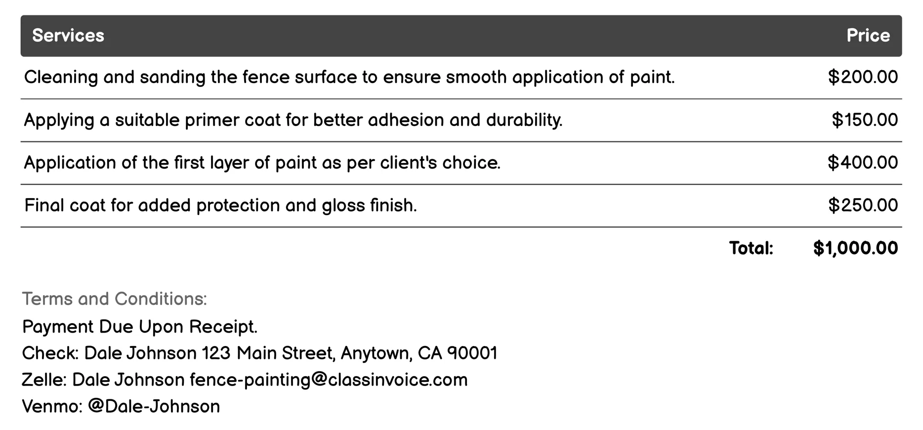 Commercial Fence Painting Invoice Example