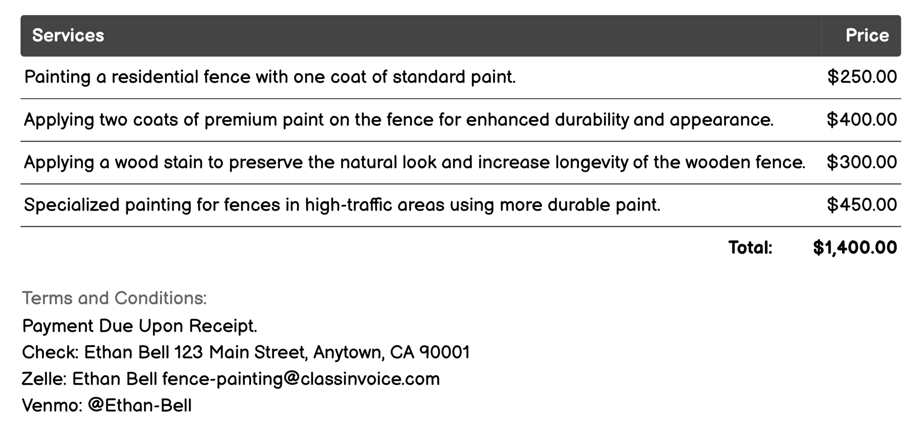 Residential Fence Painting Invoice Example