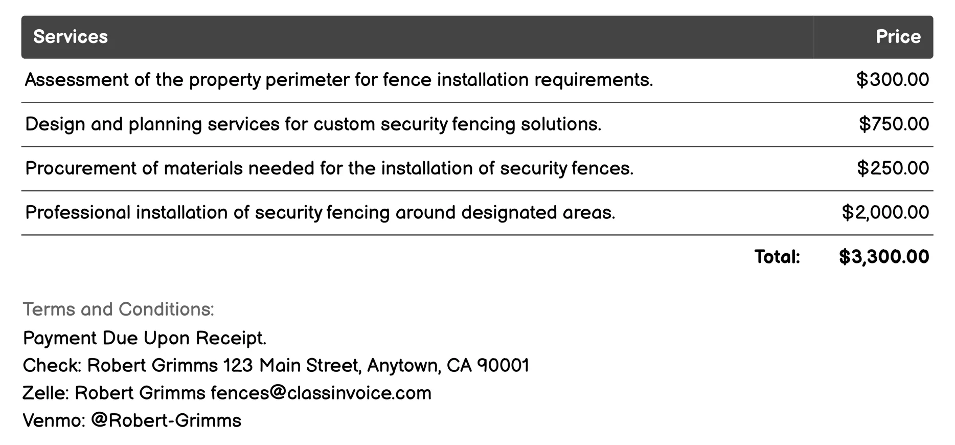Security Fencing Invoice Example