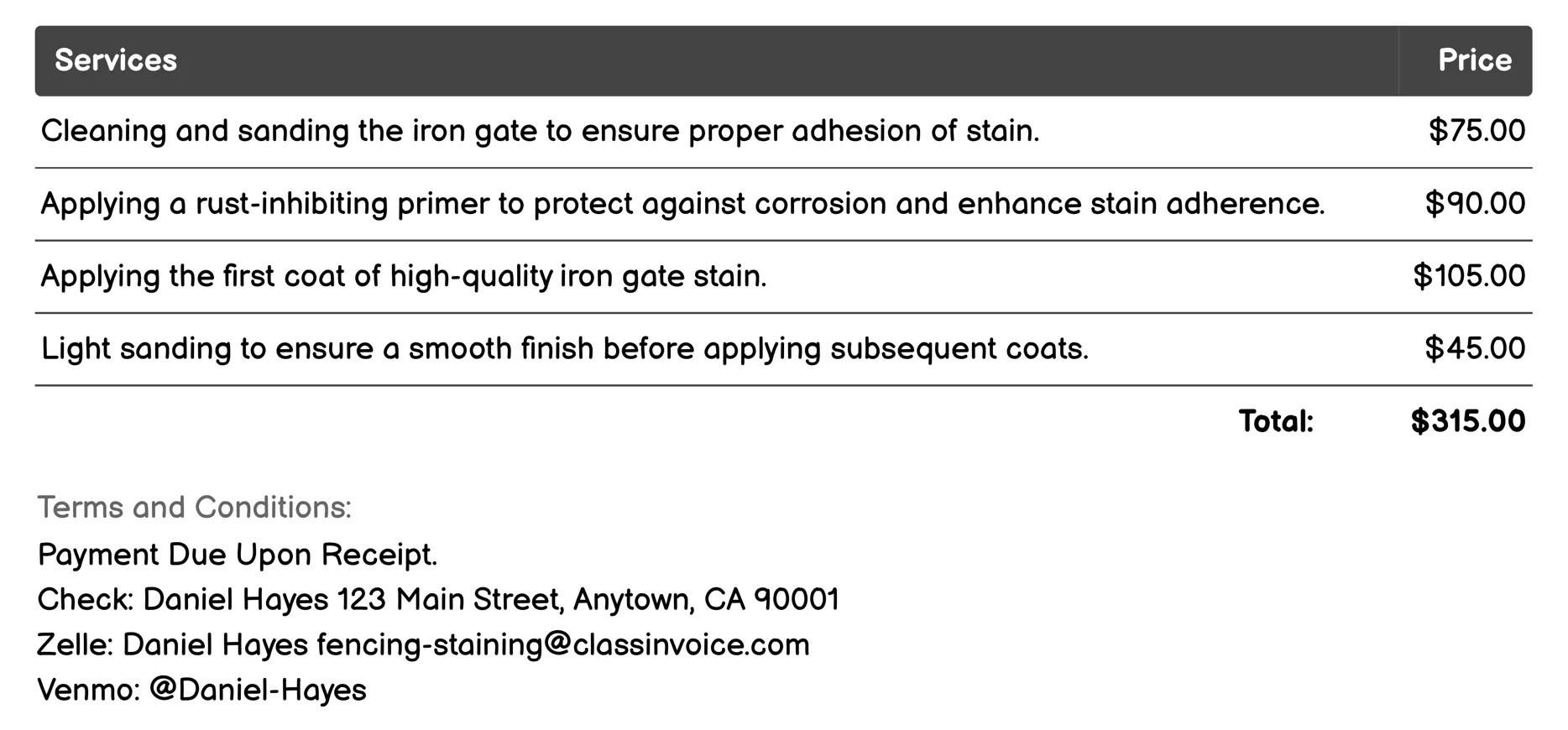 Iron Gate Staining Invoice Example