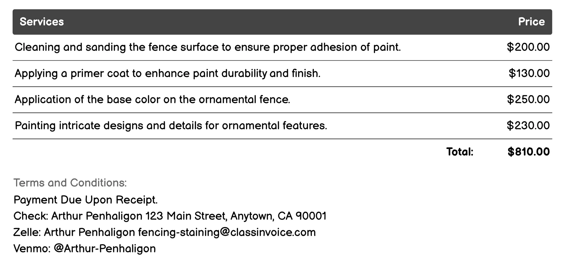 Ornamental Fence Painting Invoice Example