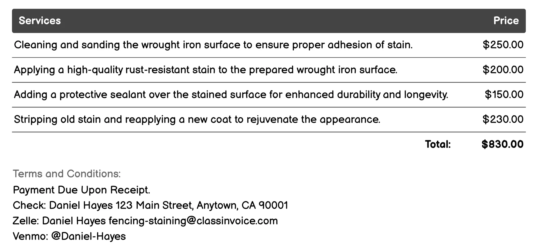 Wrought Iron Staining Invoice Example