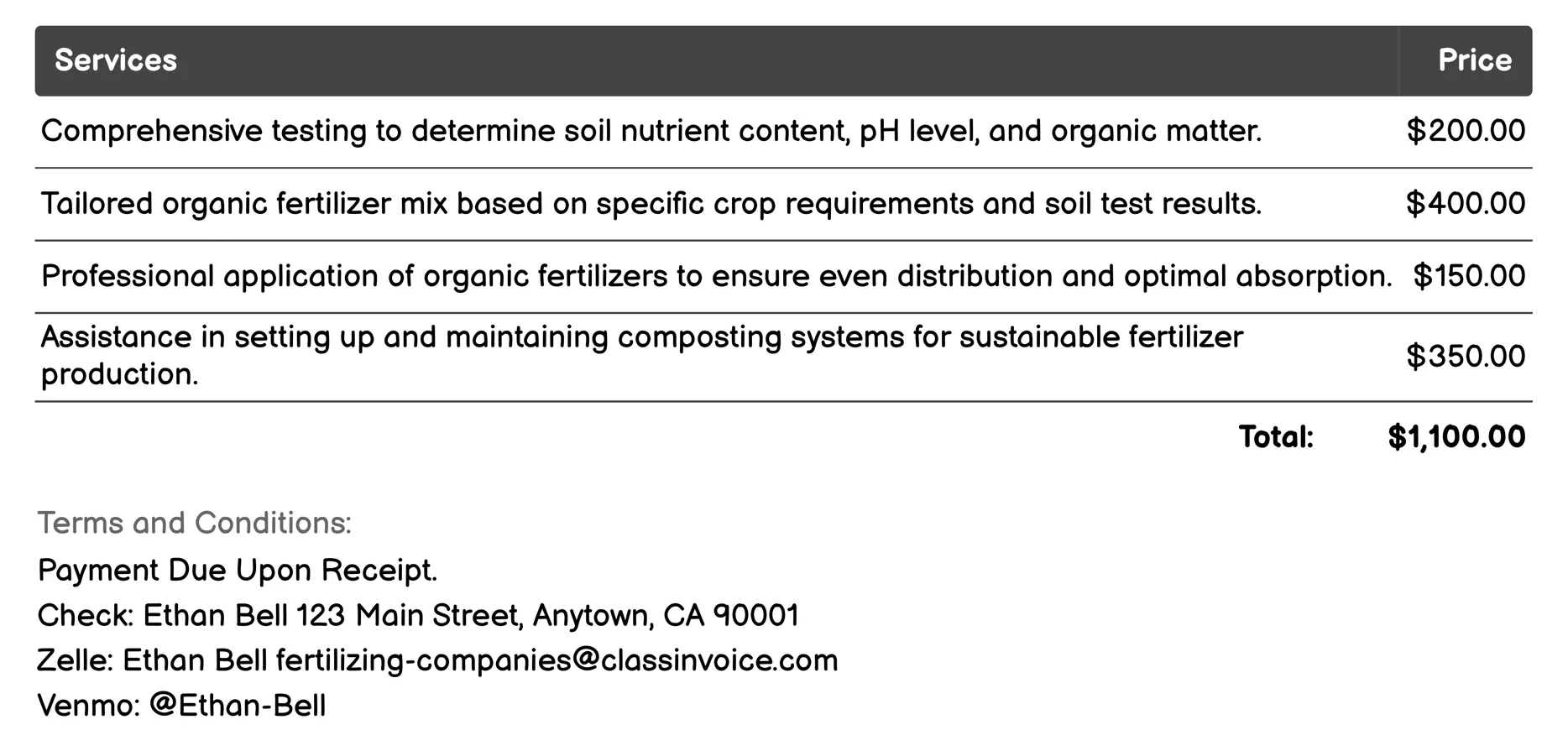 Organic Fertilizer Services Invoice Example