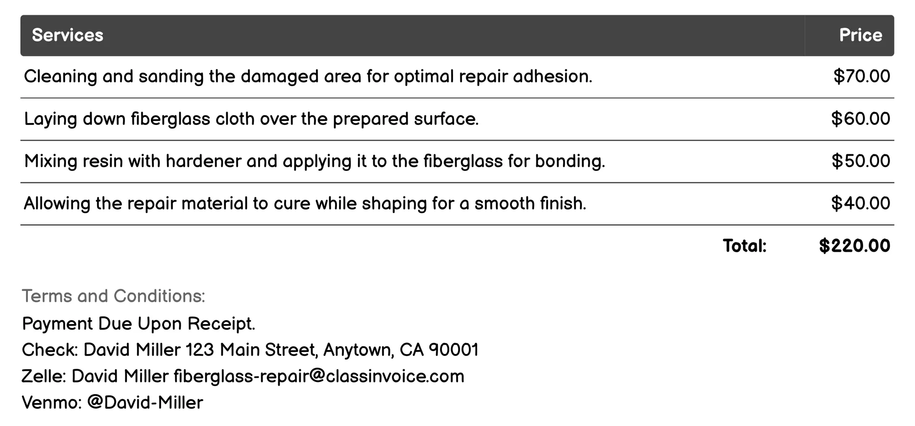 Automotive Fiberglass Body Repair Invoice Example
