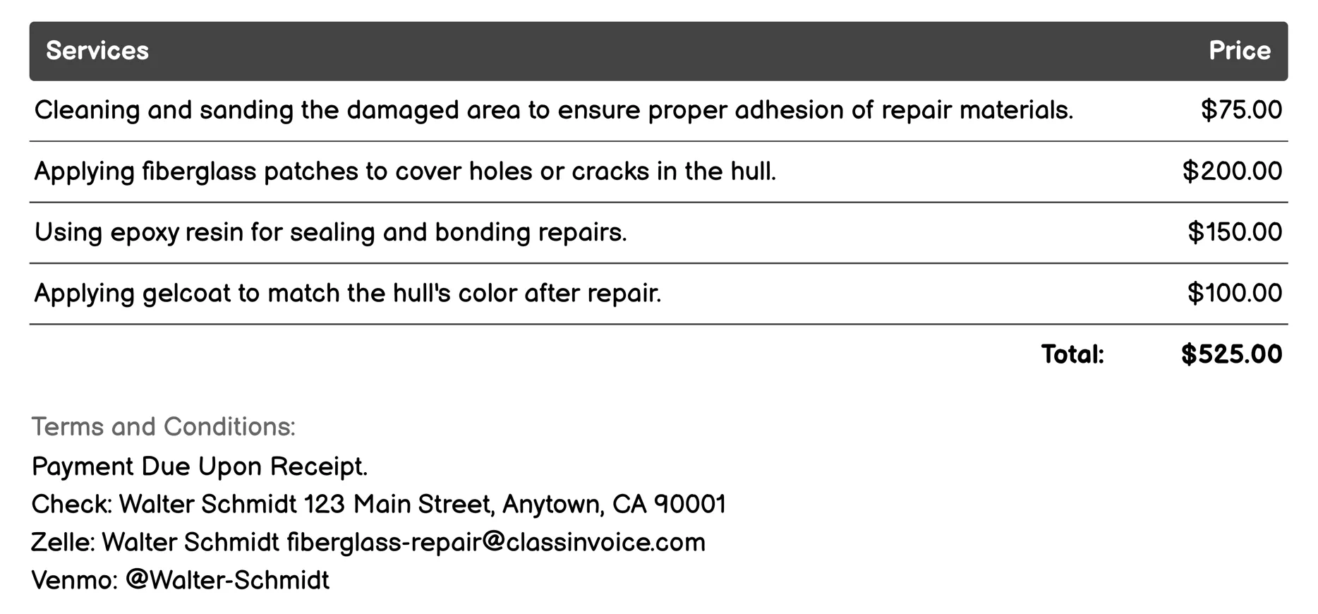 Boat Hull Fiberglass Repair Invoice Example
