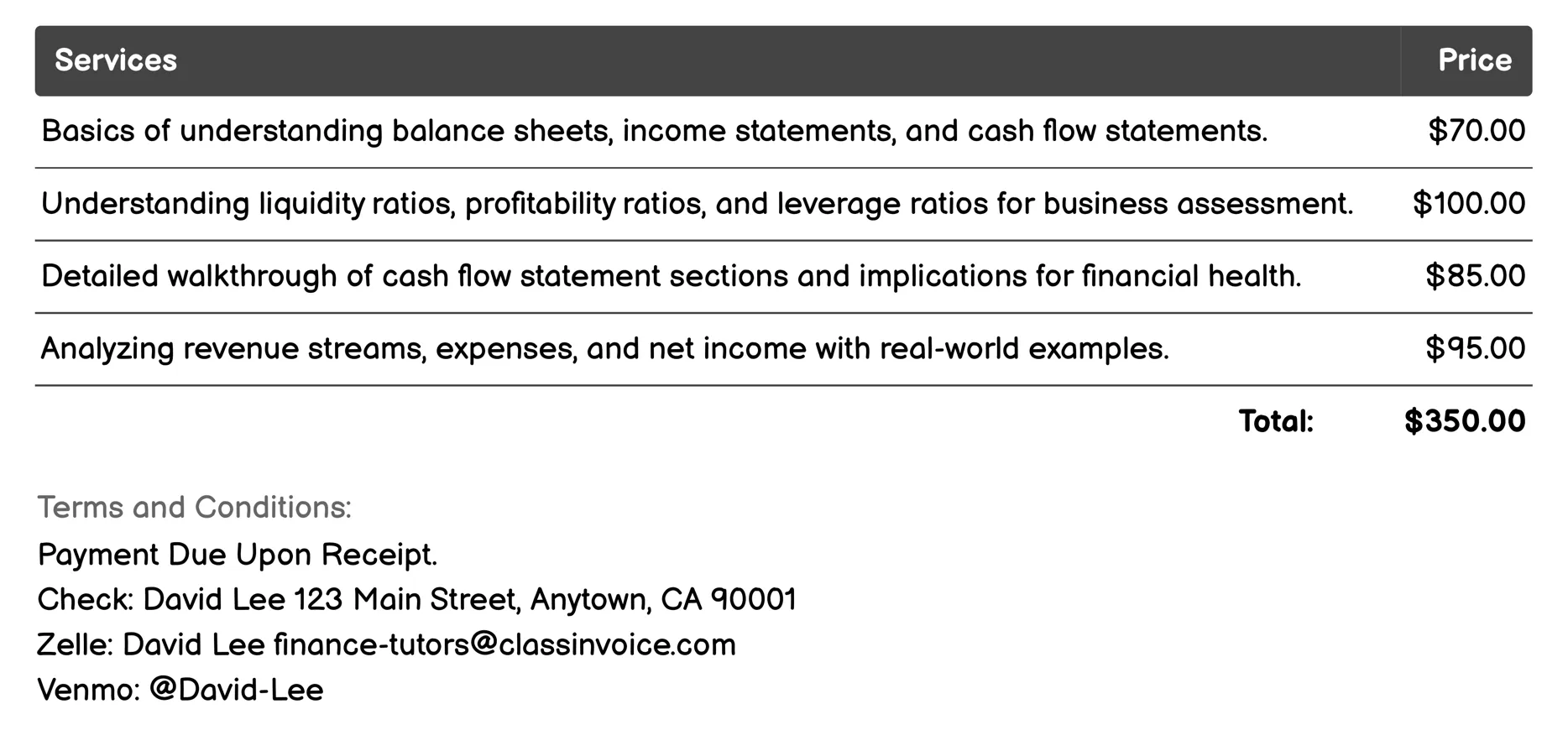 Financial Statement Analysis Invoice Example