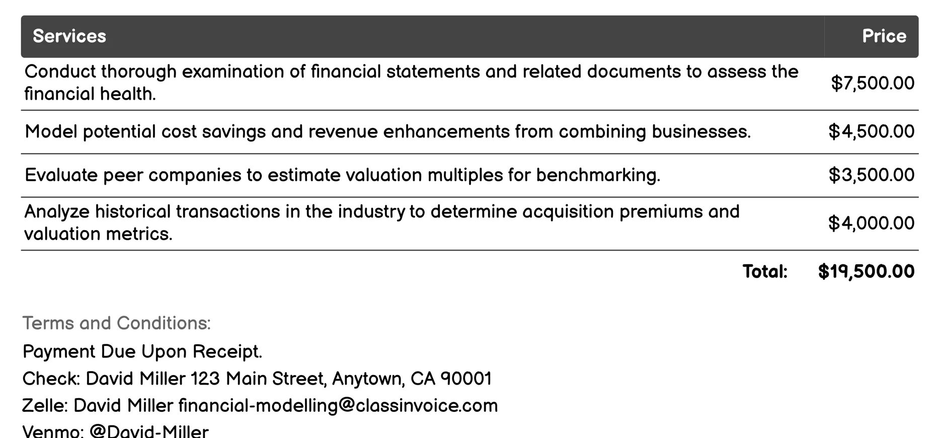 Mergers & Acquisitions (M&A) Analysis Invoice Example