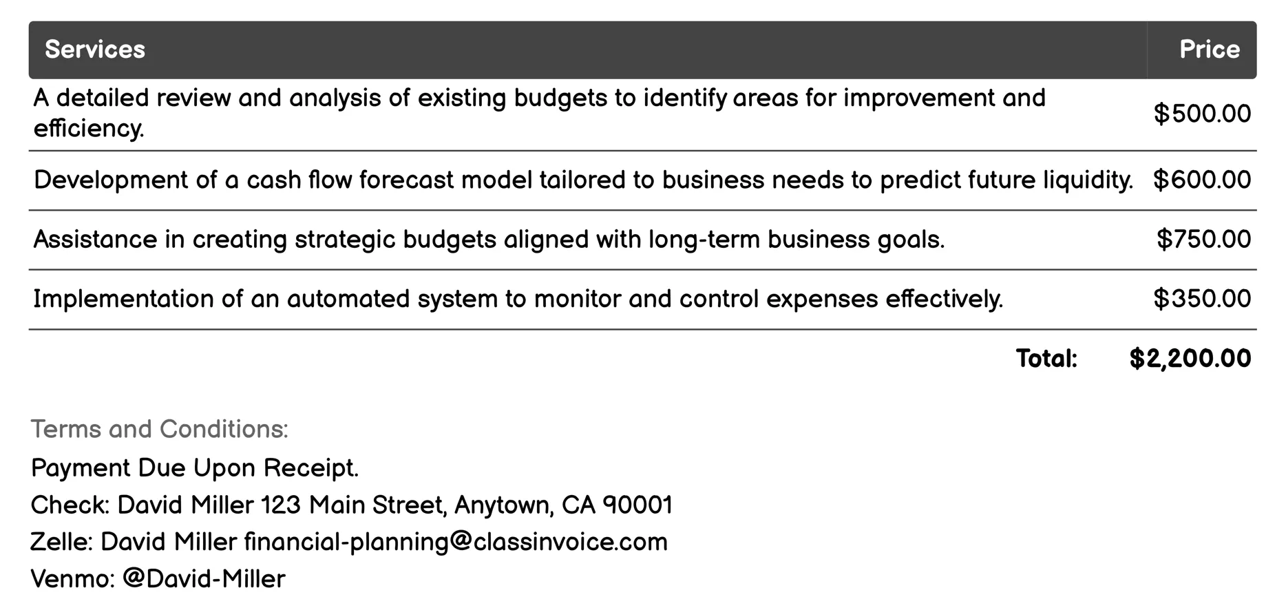 Budgeting and Cash Flow Management Invoice Example