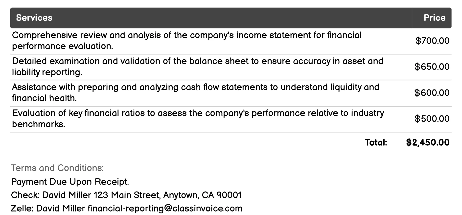 Financial Performance Review Invoice Example