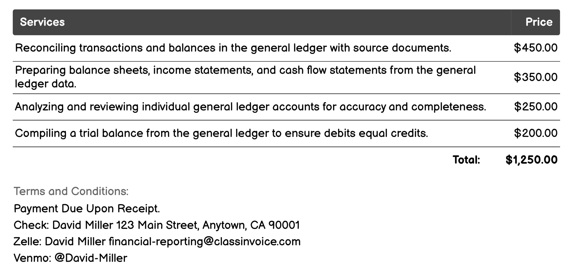General Ledger Invoice Example