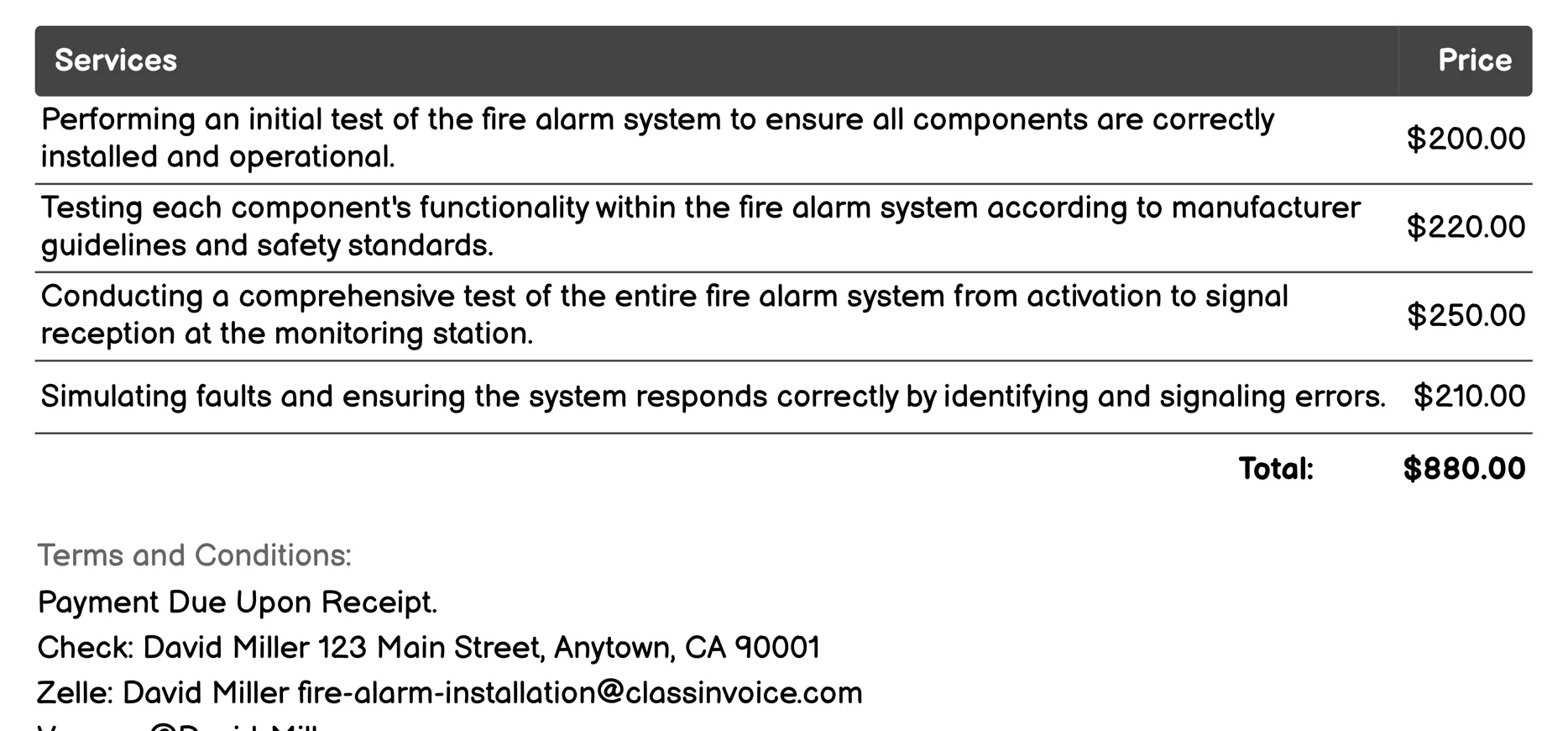 Testing and Commissioning Invoice Example