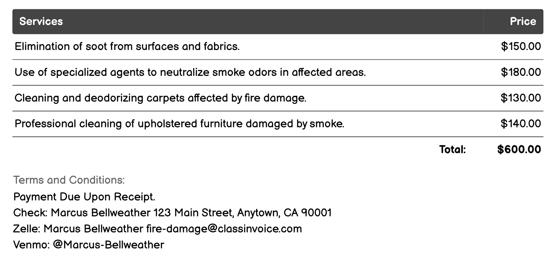 Deodorization Invoice Example