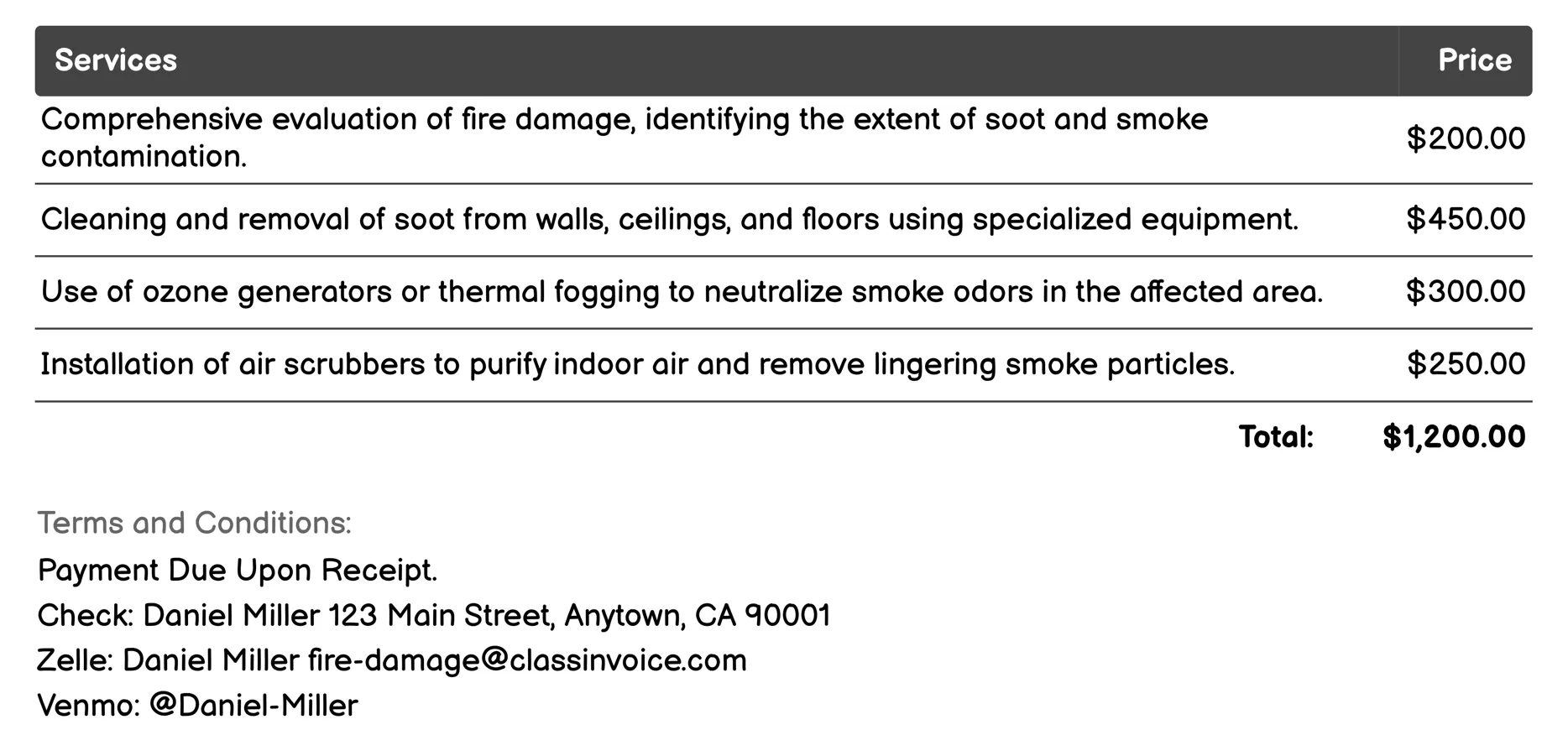 Soot and Smoke Removal Invoice Example