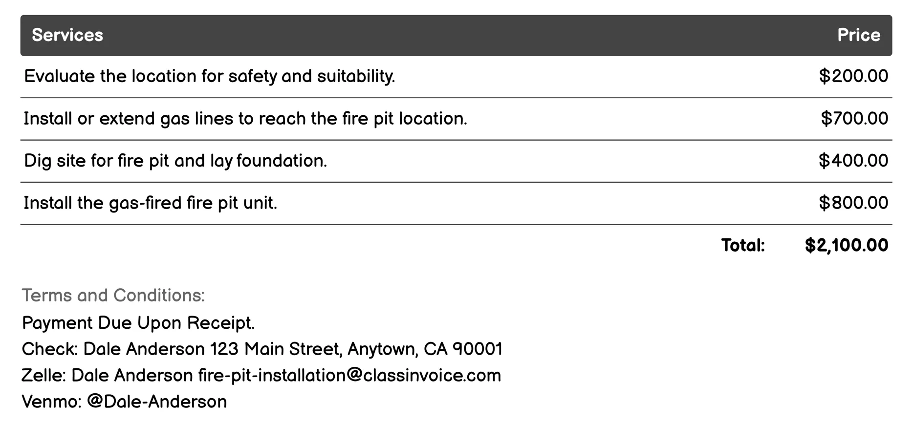 Gas-Fired Fire Pit Installation Invoice Example