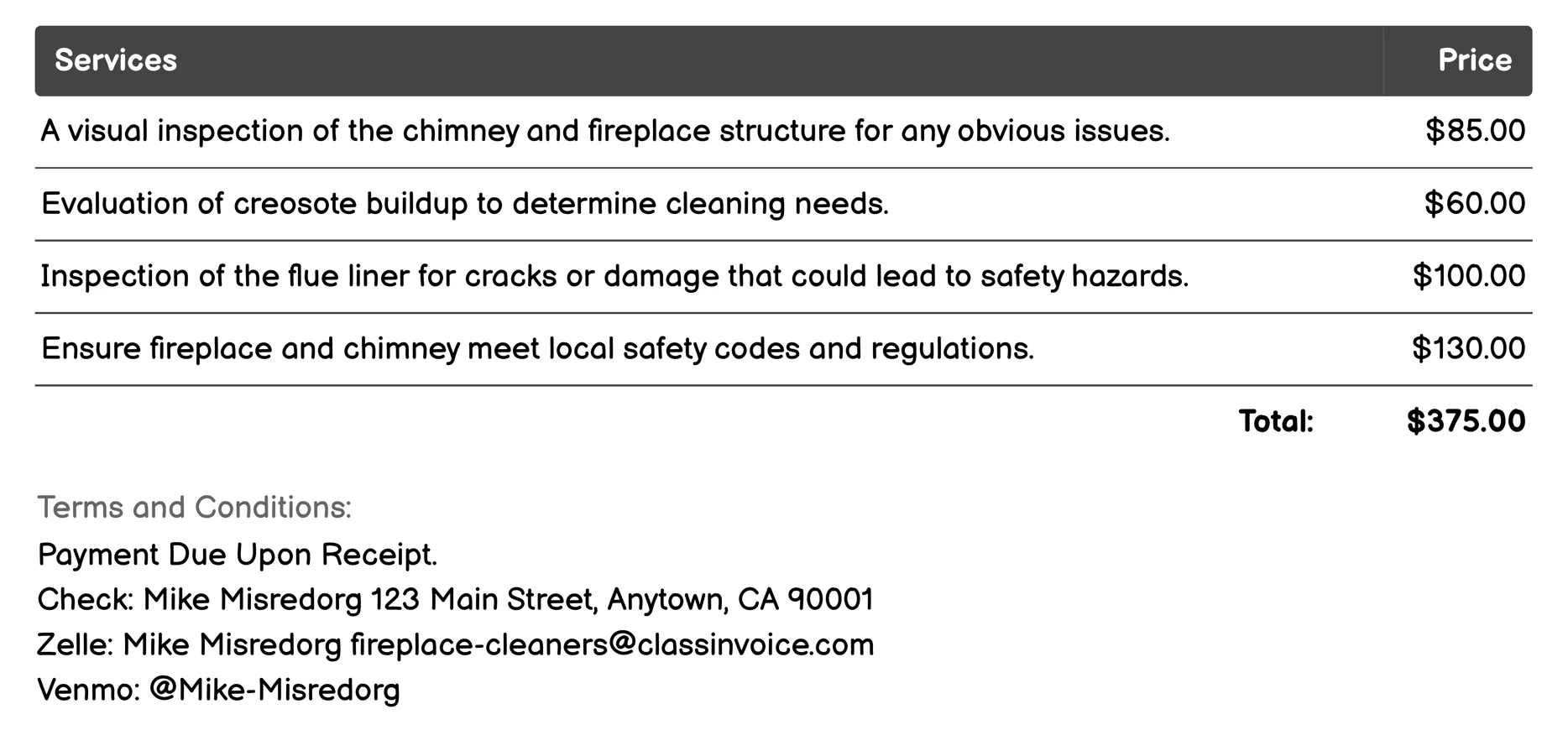 Inspection & Safety Check Invoice Example
