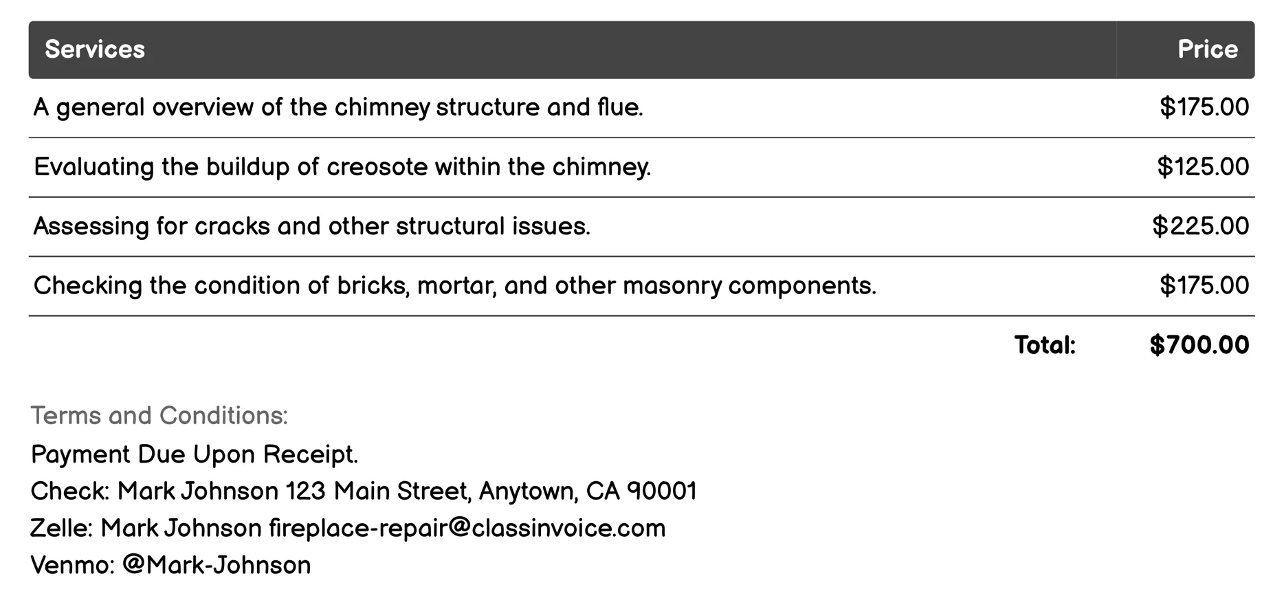 Chimney Inspection Invoice Example