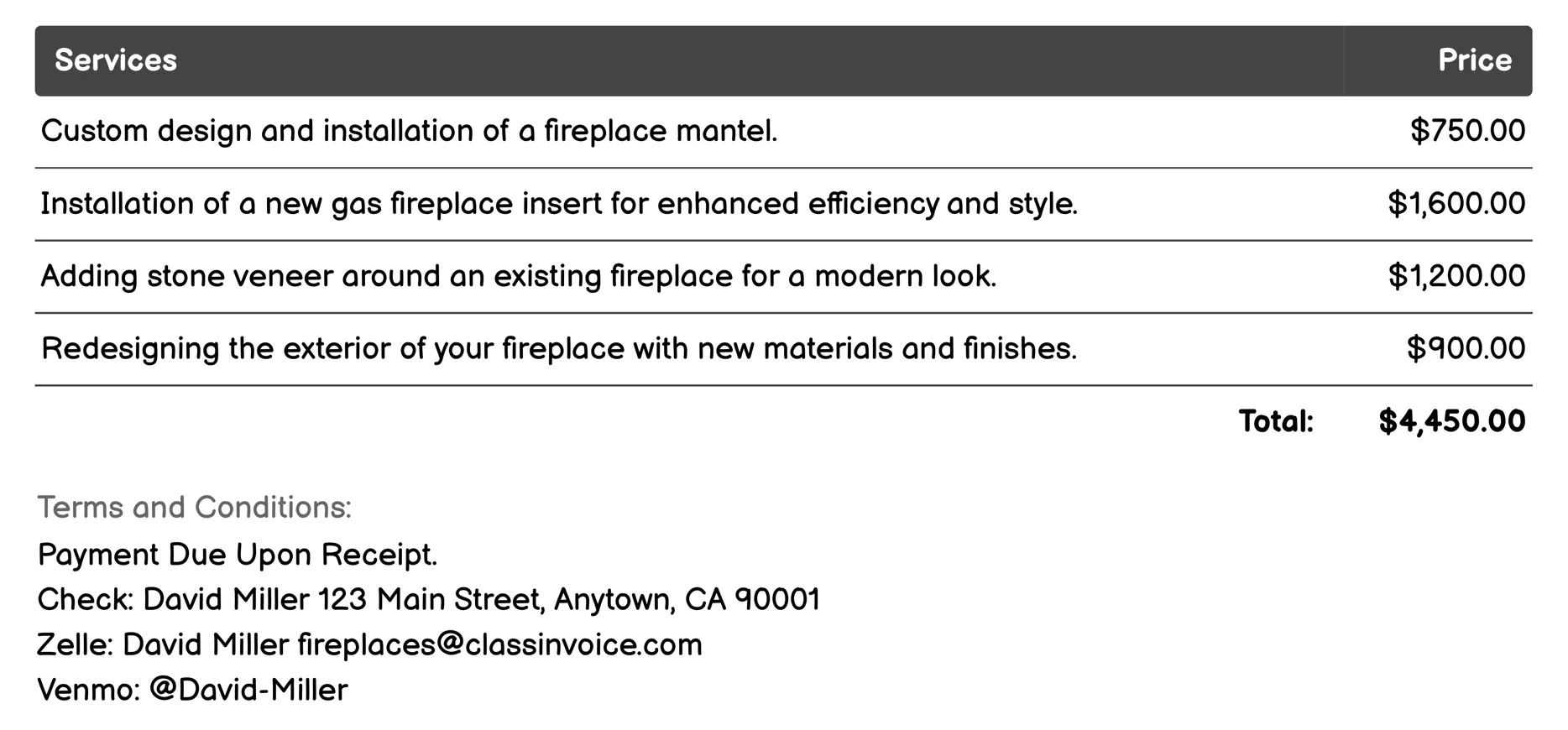 Remodeling and Custom Design Invoice Example