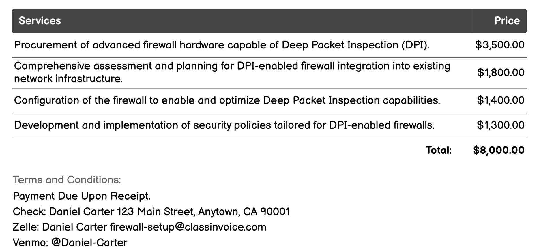 Deep Packet Inspection (DPI) Invoice Example