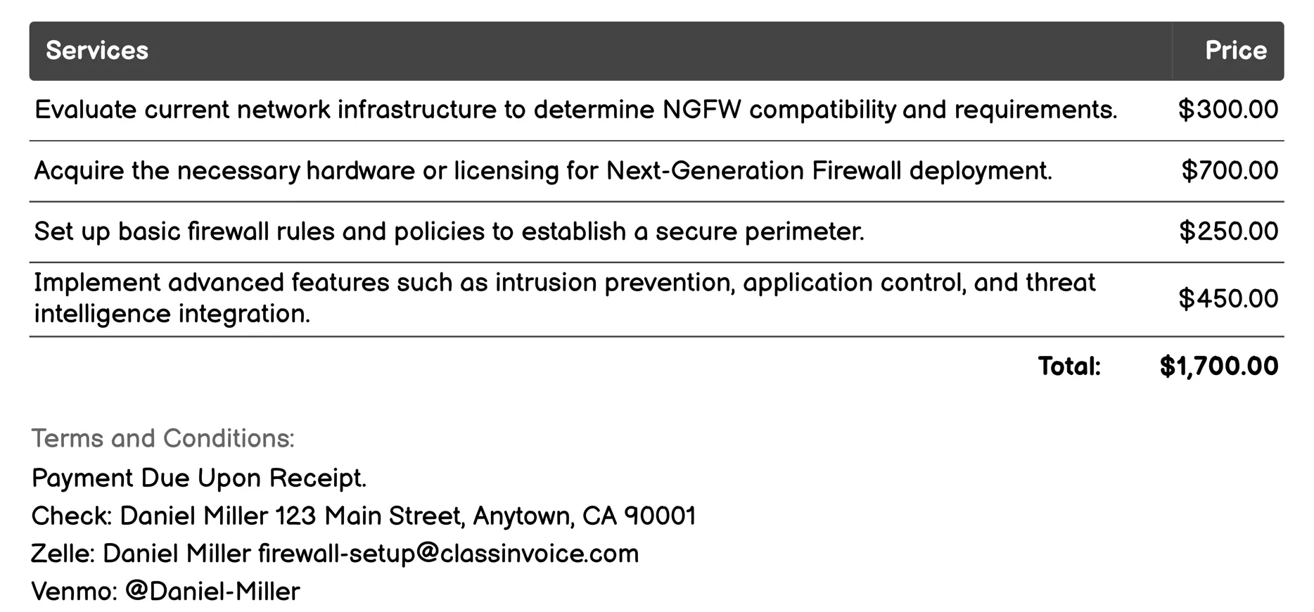 Next-Generation Firewall (NGFW) Invoice Example