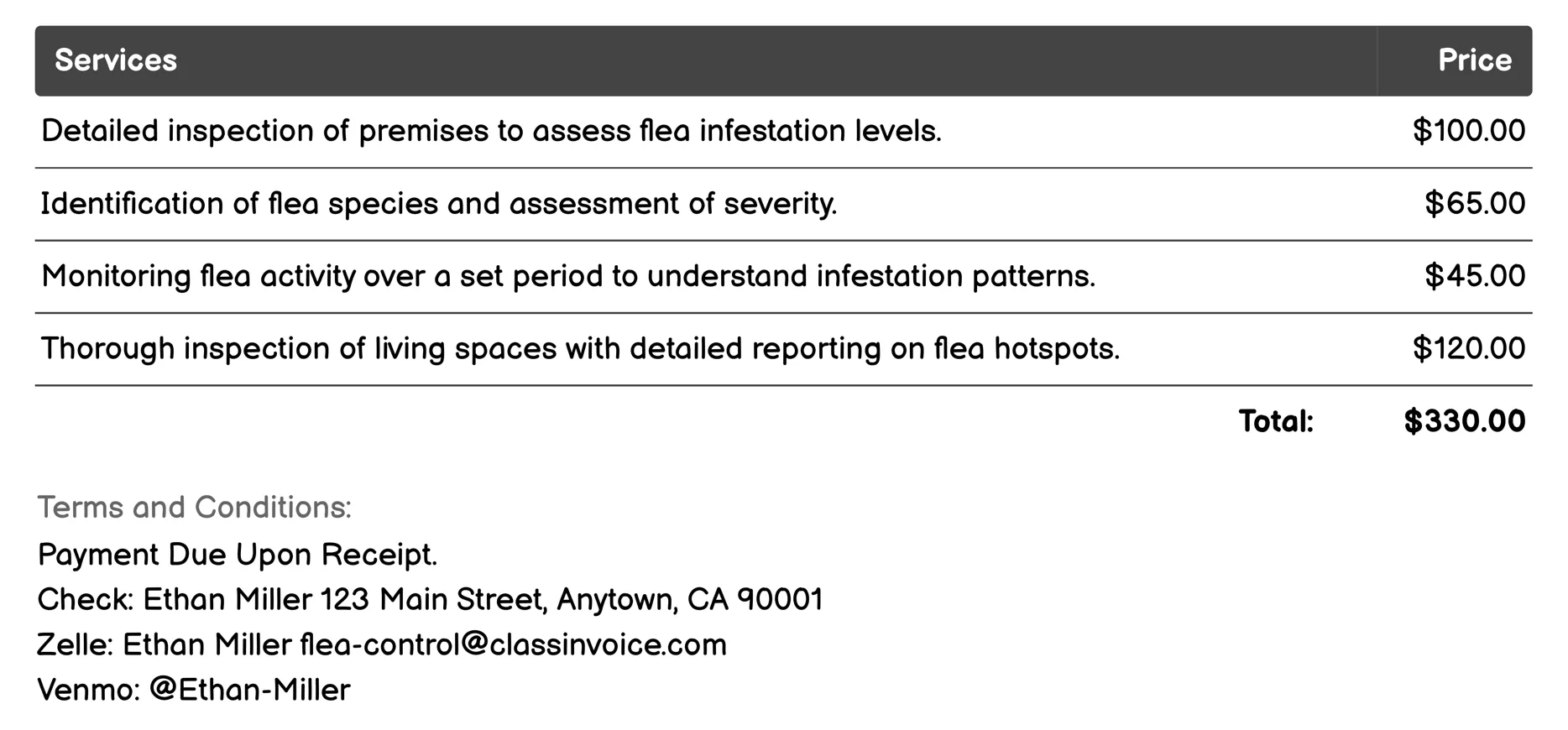 Flea Inspection Services Invoice Example