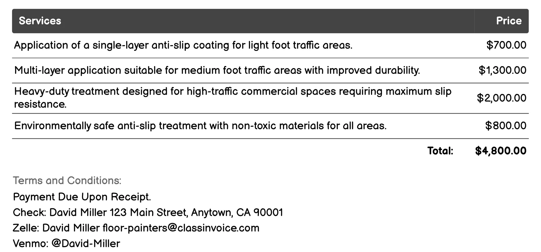 Anti-Slip Floor Treatments Invoice Example