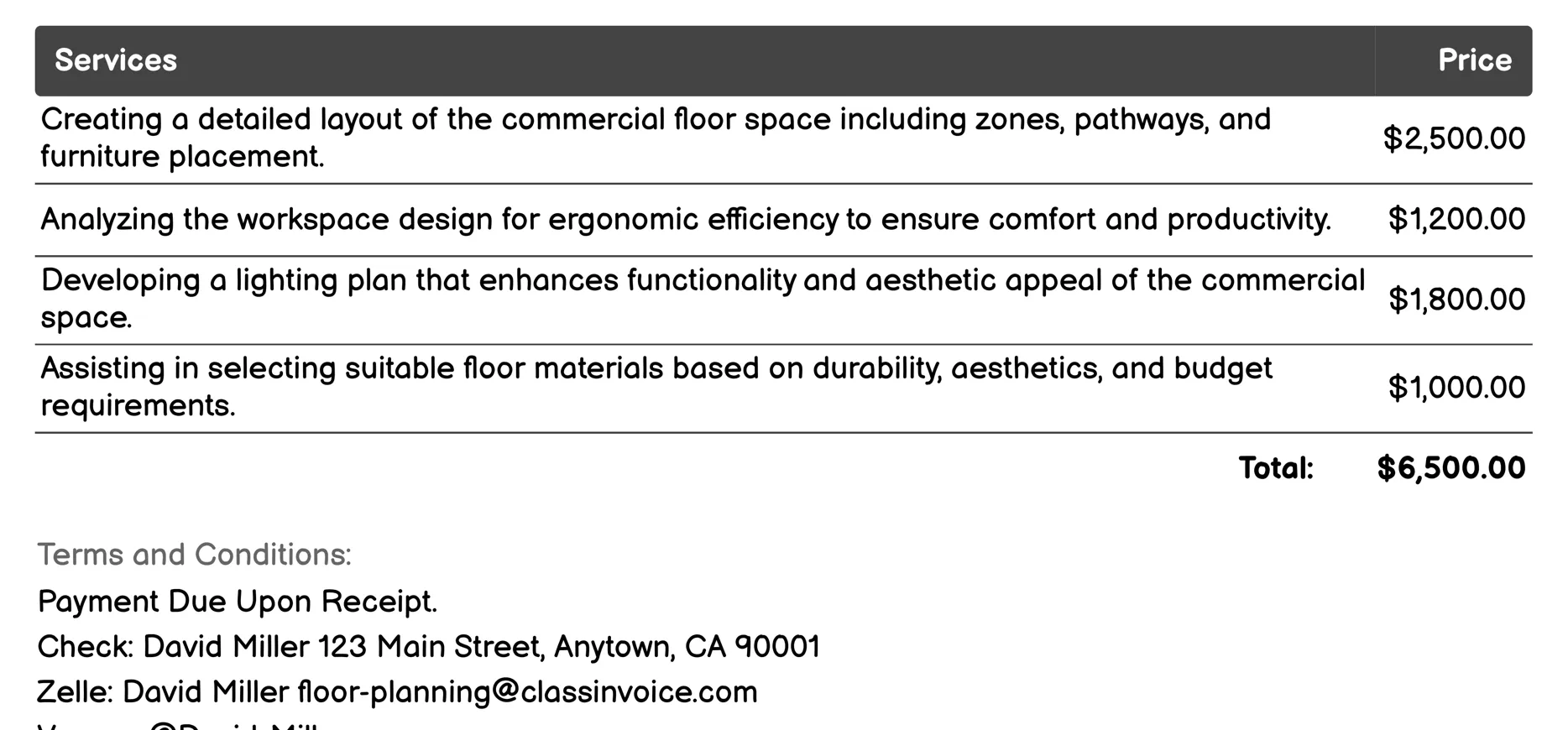 Commercial Floor Planning Invoice Example