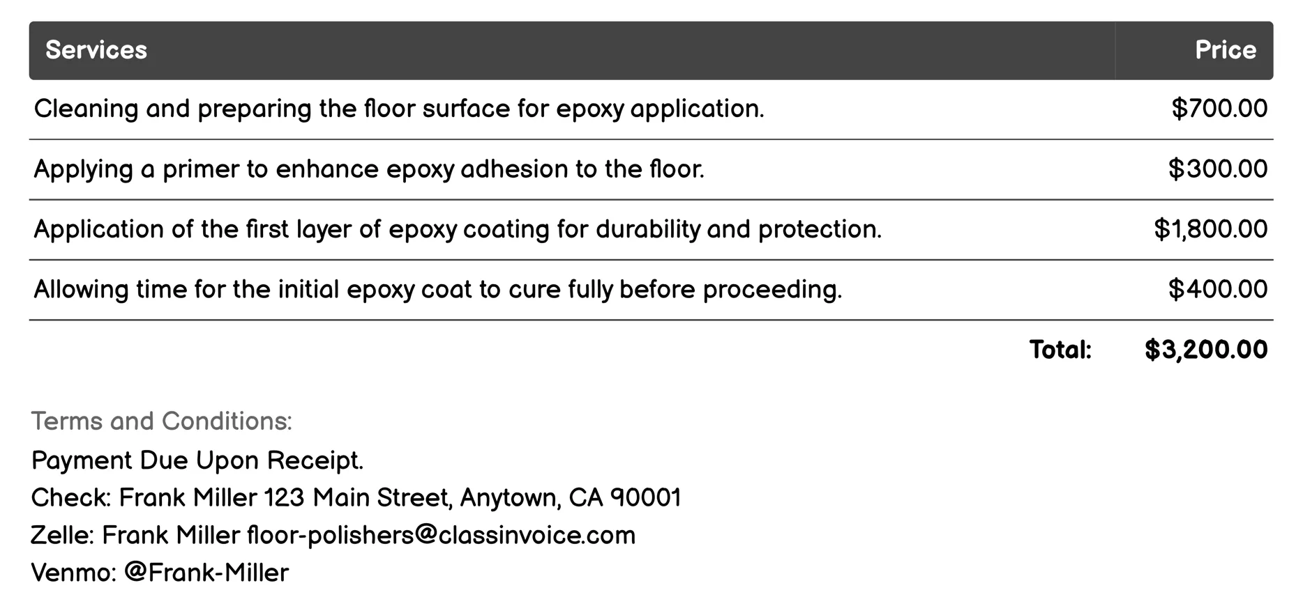 Epoxy Flooring Installation Invoice Example