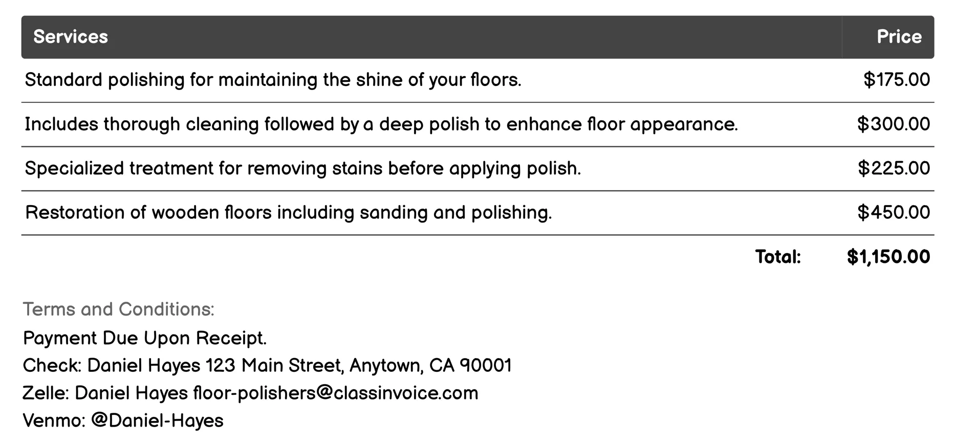Residential Floor Polishing Invoice Example