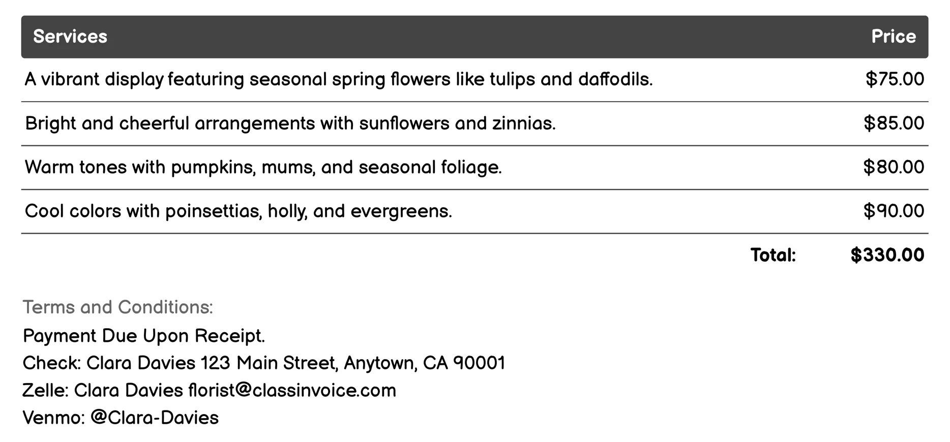Seasonal Displays Invoice Example