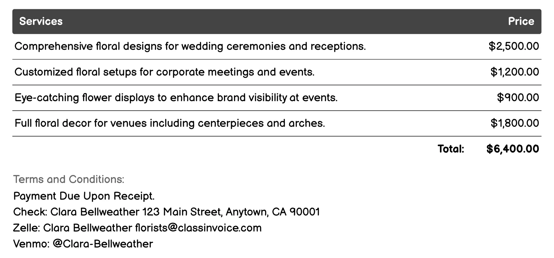 Event Floral Design Invoice Example